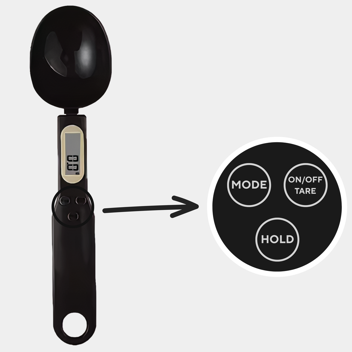 Scaler Blackout