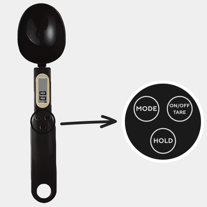 Scaler Blackout