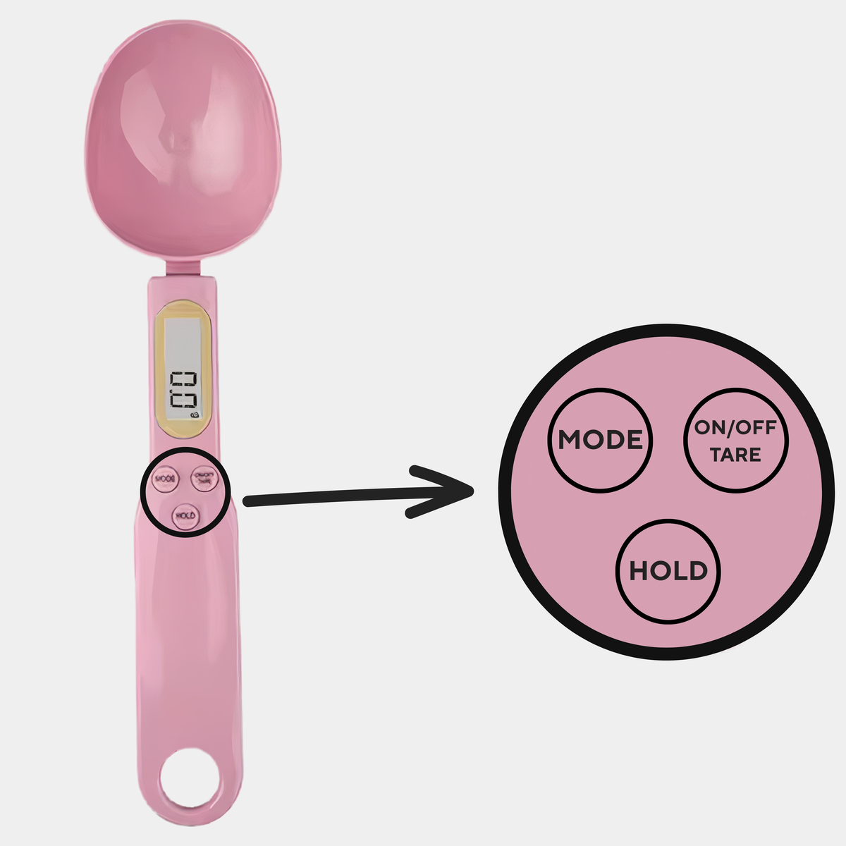Scaler Blossom