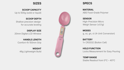 Scaler Blossom